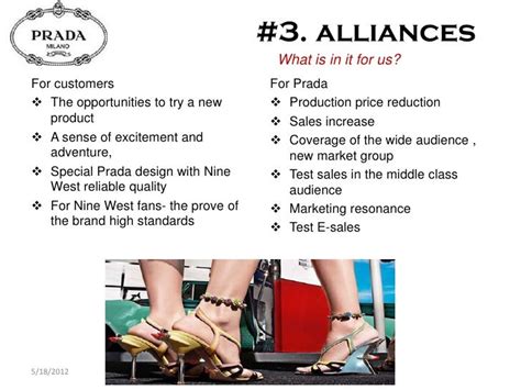 editoriale prada palestra|prada marketing strategy.